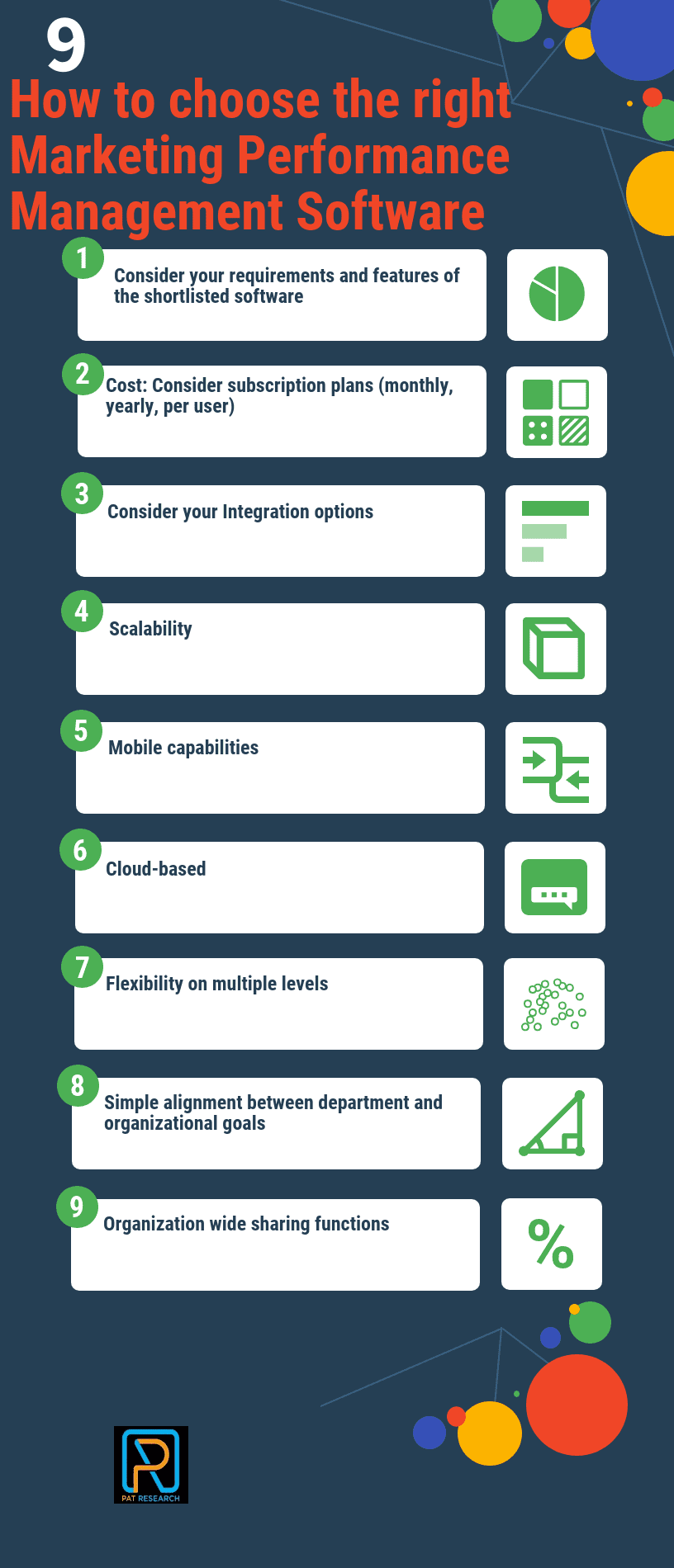 How to choose the right Marketing Performance Management Software