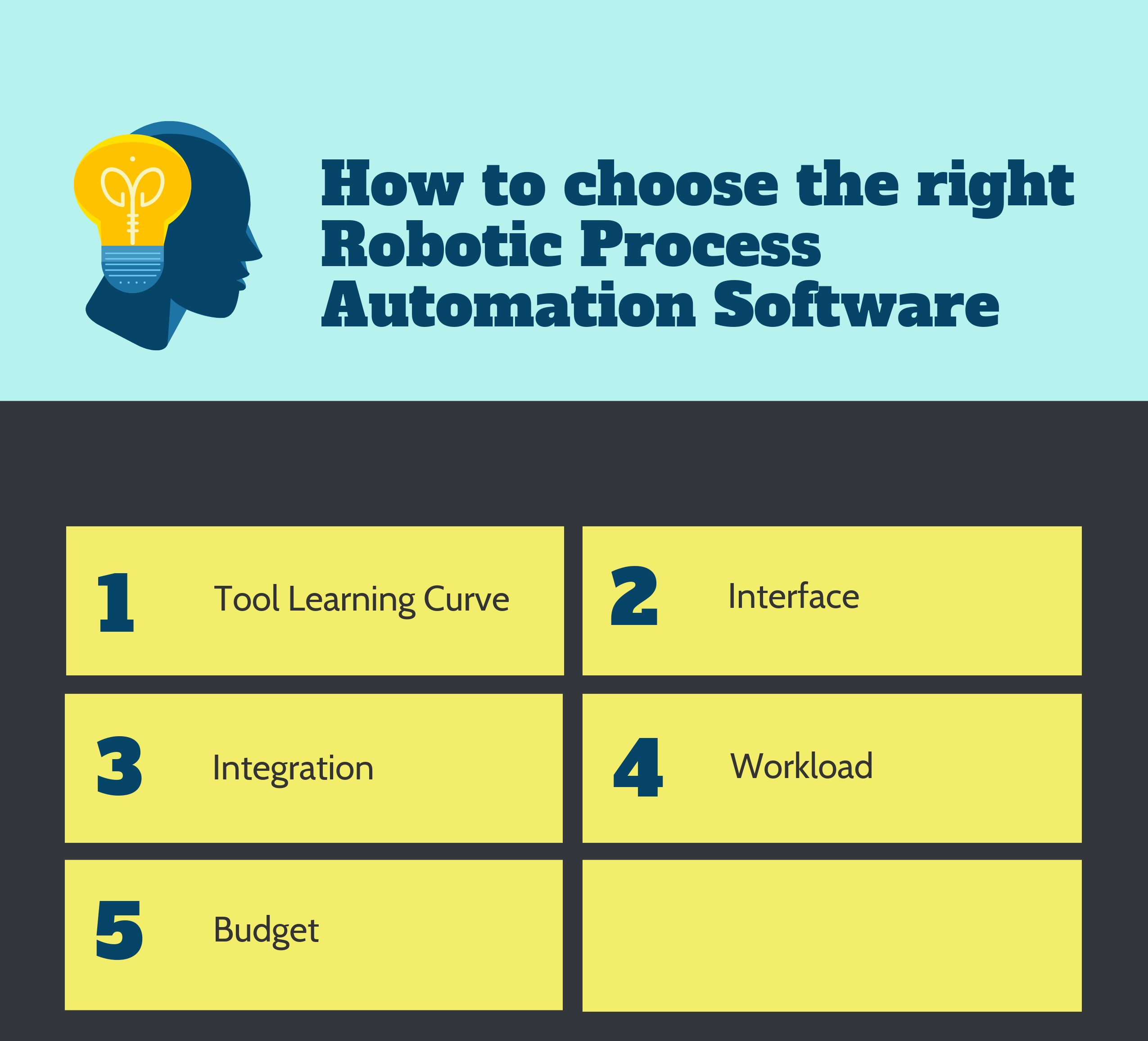 How to choose the right Robotic Process Automation