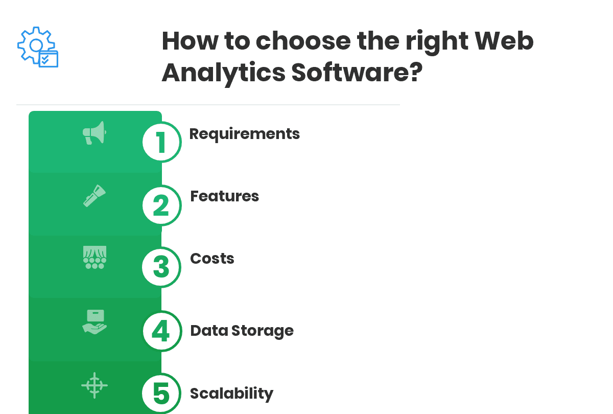 How to choose the right Web Analytics Software?