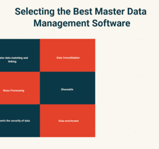 Top 16 Master Data Management Software
