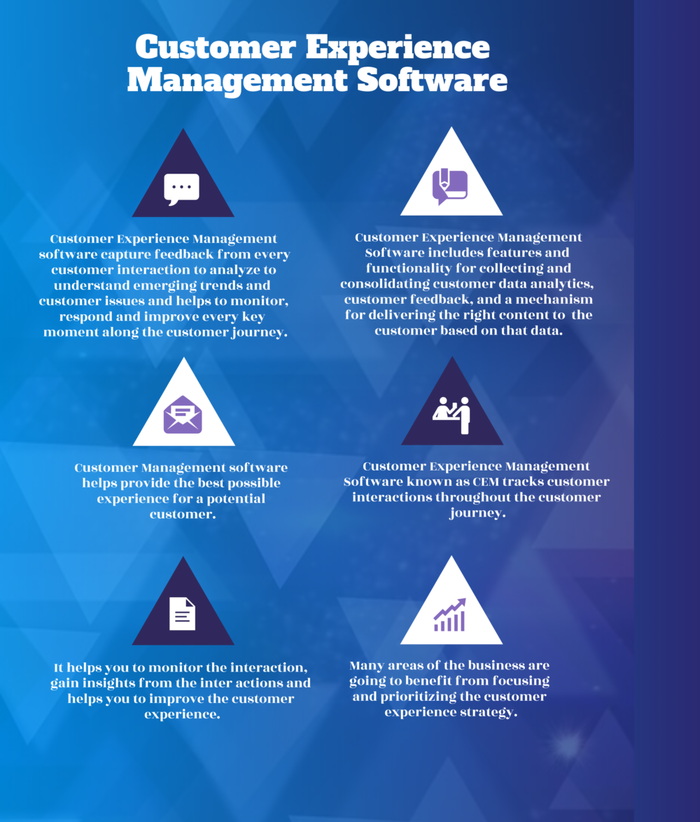 Top 24 Customer Experience Management Software
