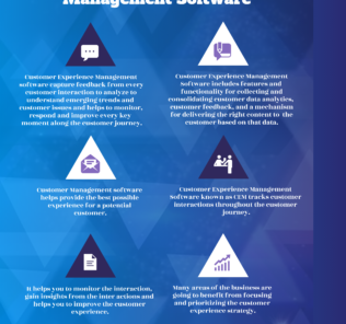 Top 24 Customer Experience Management Software Top 24 Customer Experience Management Software
