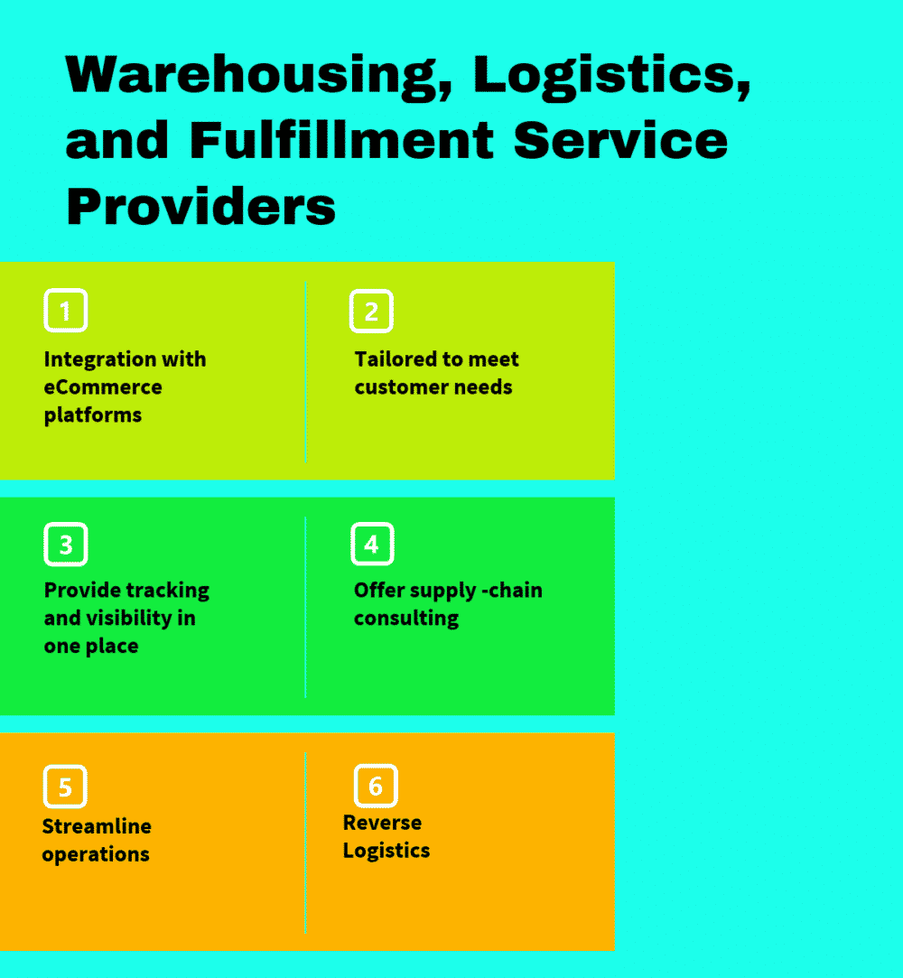 Top 12 Warehousing, Logistics, and Fulfillment Service Providers Top Warehousing, Logistics, and Fulfillment Service Providers