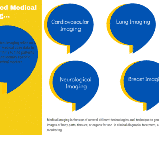 What is AI-based Medical Imaging