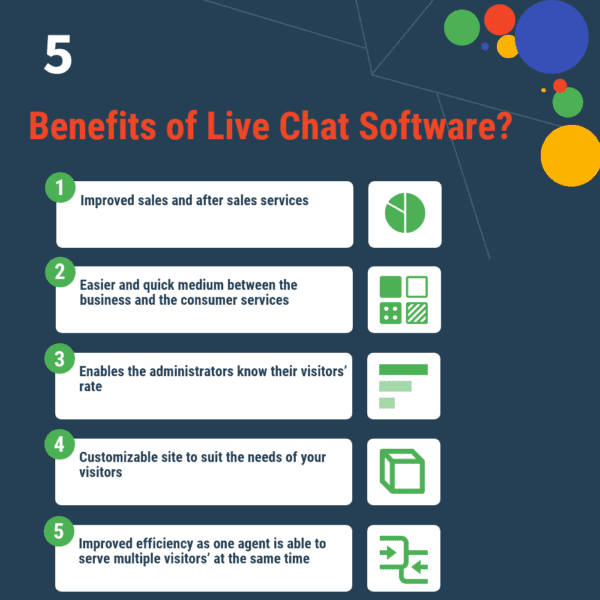55 Free and Top Live Chat Software in 2025 - Reviews, Features, Pricing ...