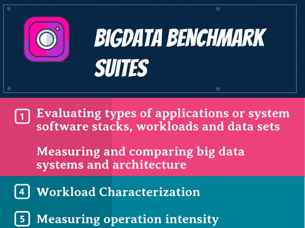 Bigdata Benchmark Suites