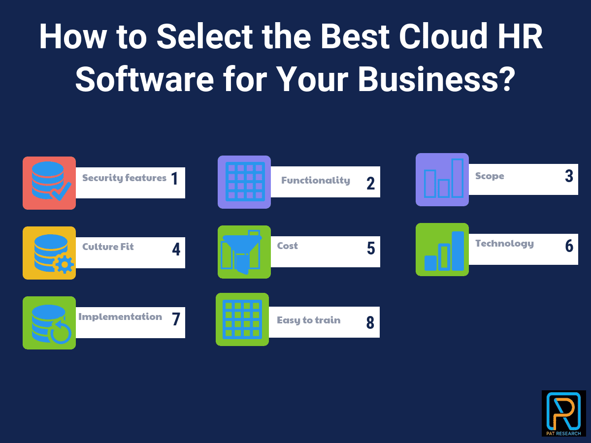 How to Select the Best Cloud HR Software for Your Business?