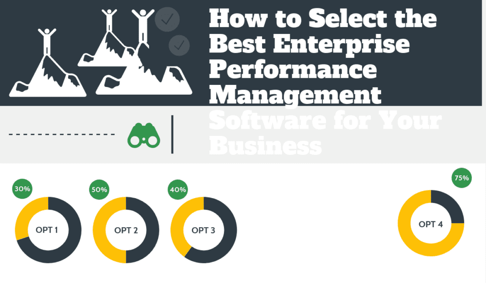 How to Select the Best Enterprise Performance Management Software for Your Business