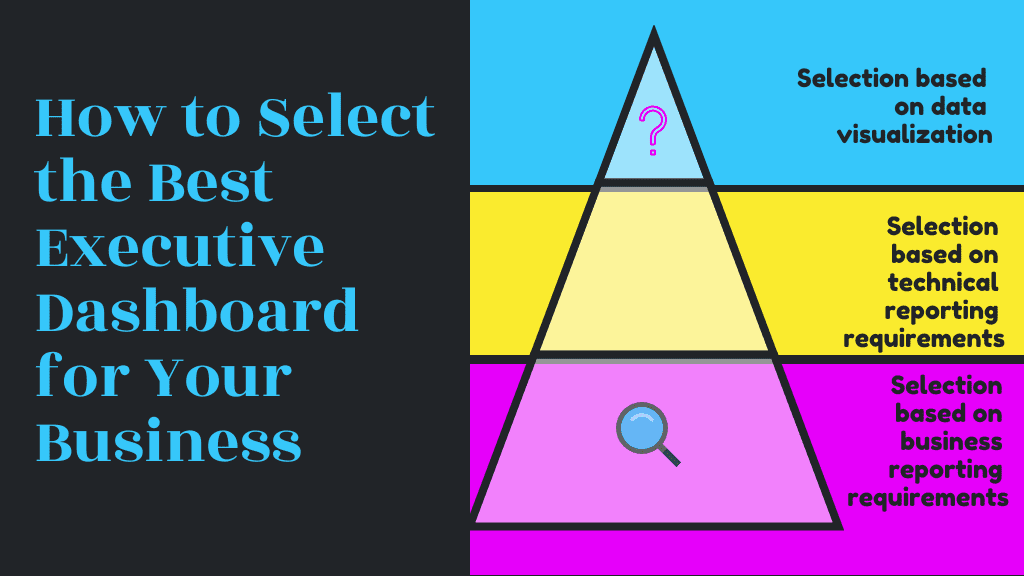 How to Select the Best Executive Dashboard for Your Business
