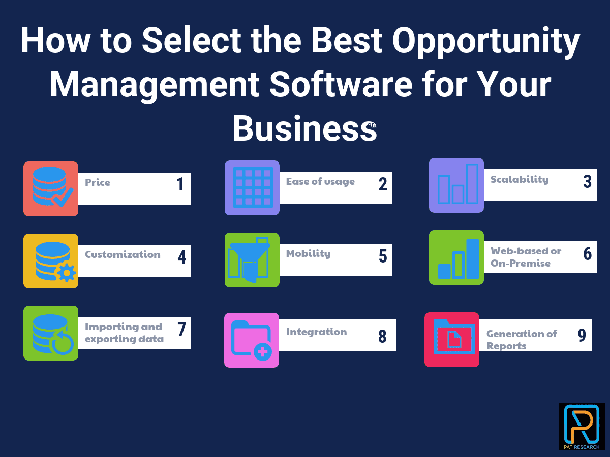 How to Select the Best Opportunity Management Software for Your Business