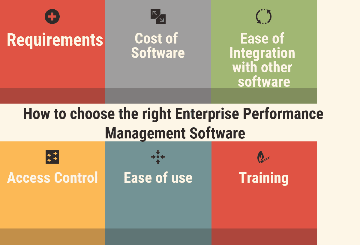 How to choose the right Enterprise Performance Management Software
