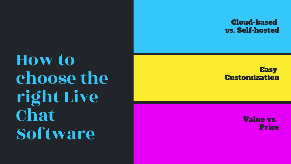 How to choose the right Live Chat Software