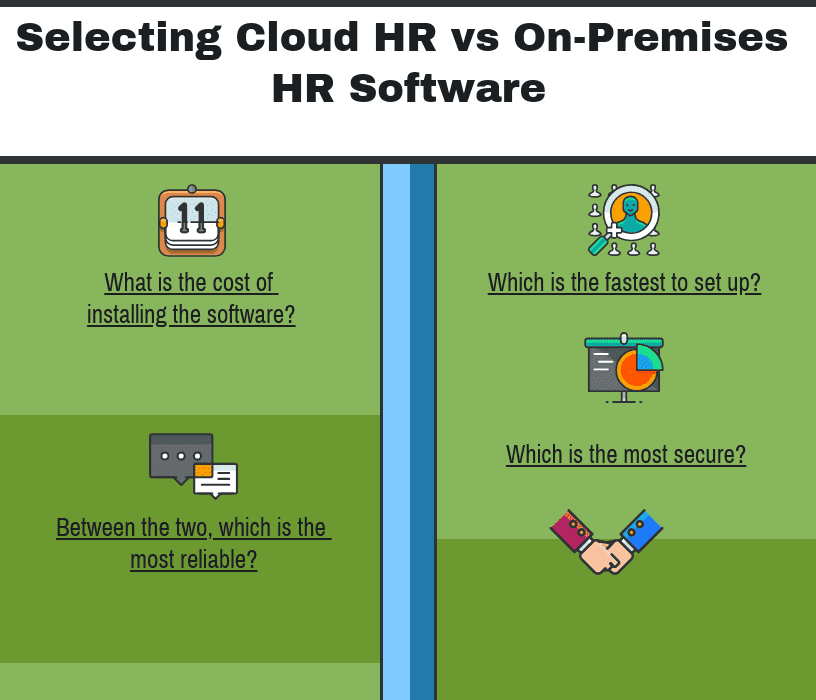 Selecting Cloud HR vs On-Premises HR Software