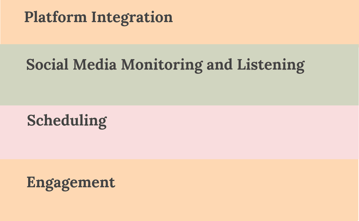 Social Media Marketing Software Features