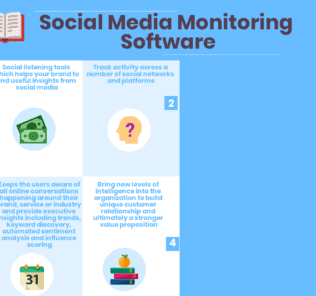 Top 33 Social Media Monitoring Software Social Media Monitoring Software