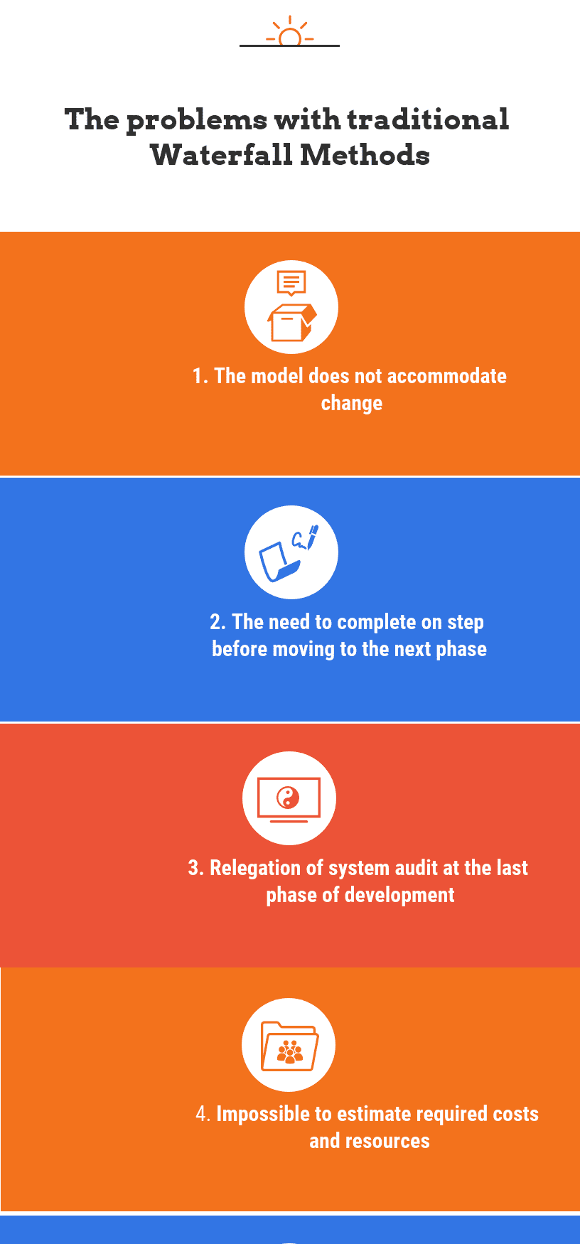 The problems with traditional Waterfall Methods