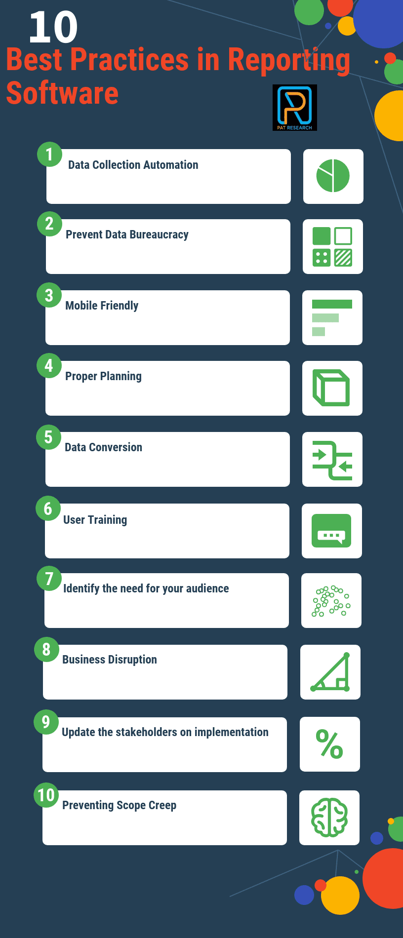 Top 10 Best Practices in Reporting Software