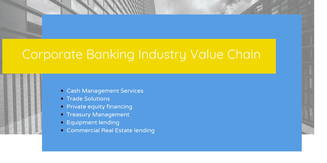 What are the Corporate Banking Industry Value Chain