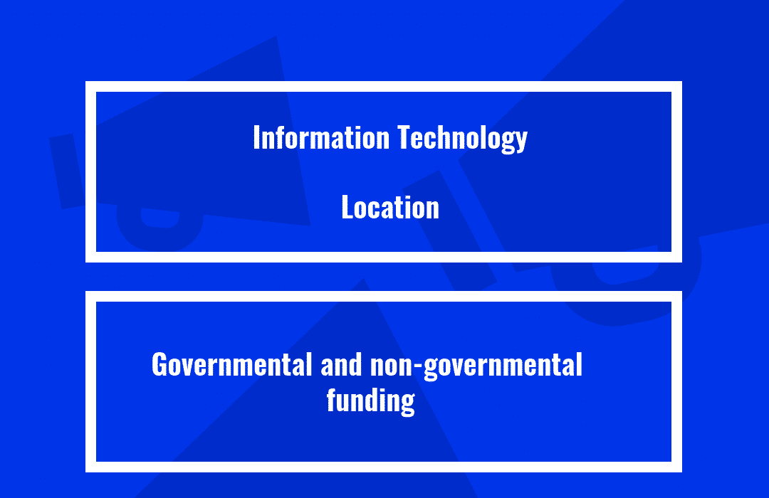 What are the Key Competitive Advantages in the Education industry