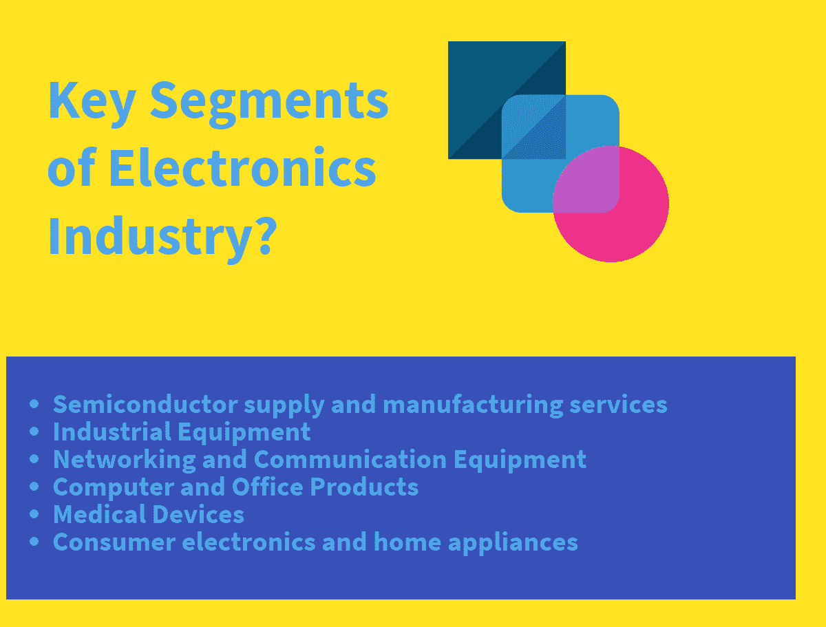 What are the Key Segments of Electronics Industry