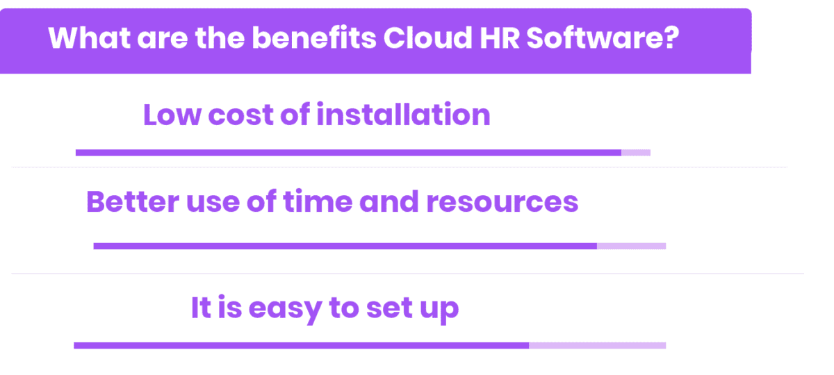 How to Select the Best Cloud HR Software for Your Business in 2025 ...