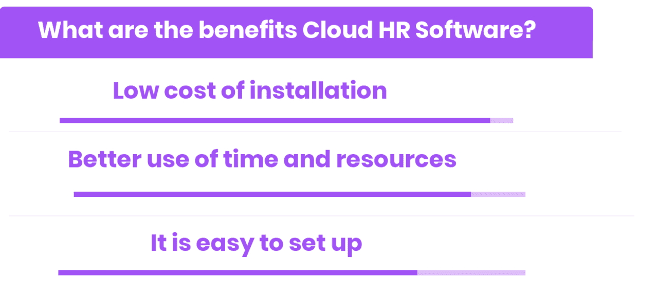 What are the benefits Cloud HR Software?