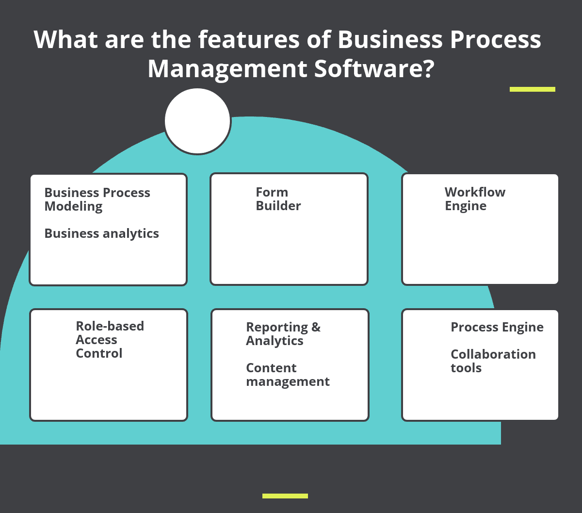 What are the features of Business Process Management Software