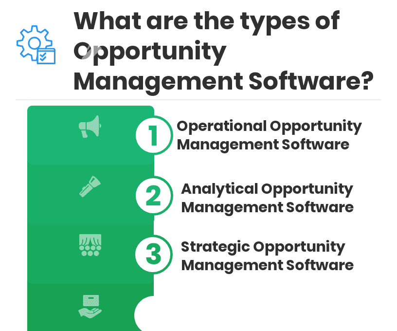 What are the types of Opportunity Management Software