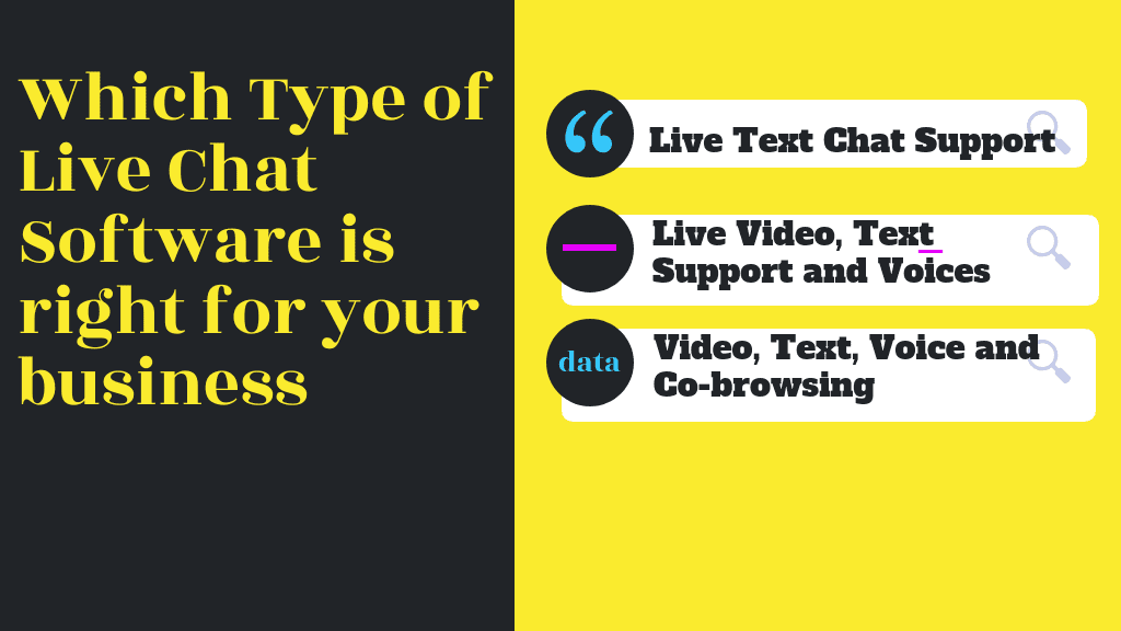Which Type of Live Chat Software is right for your business
