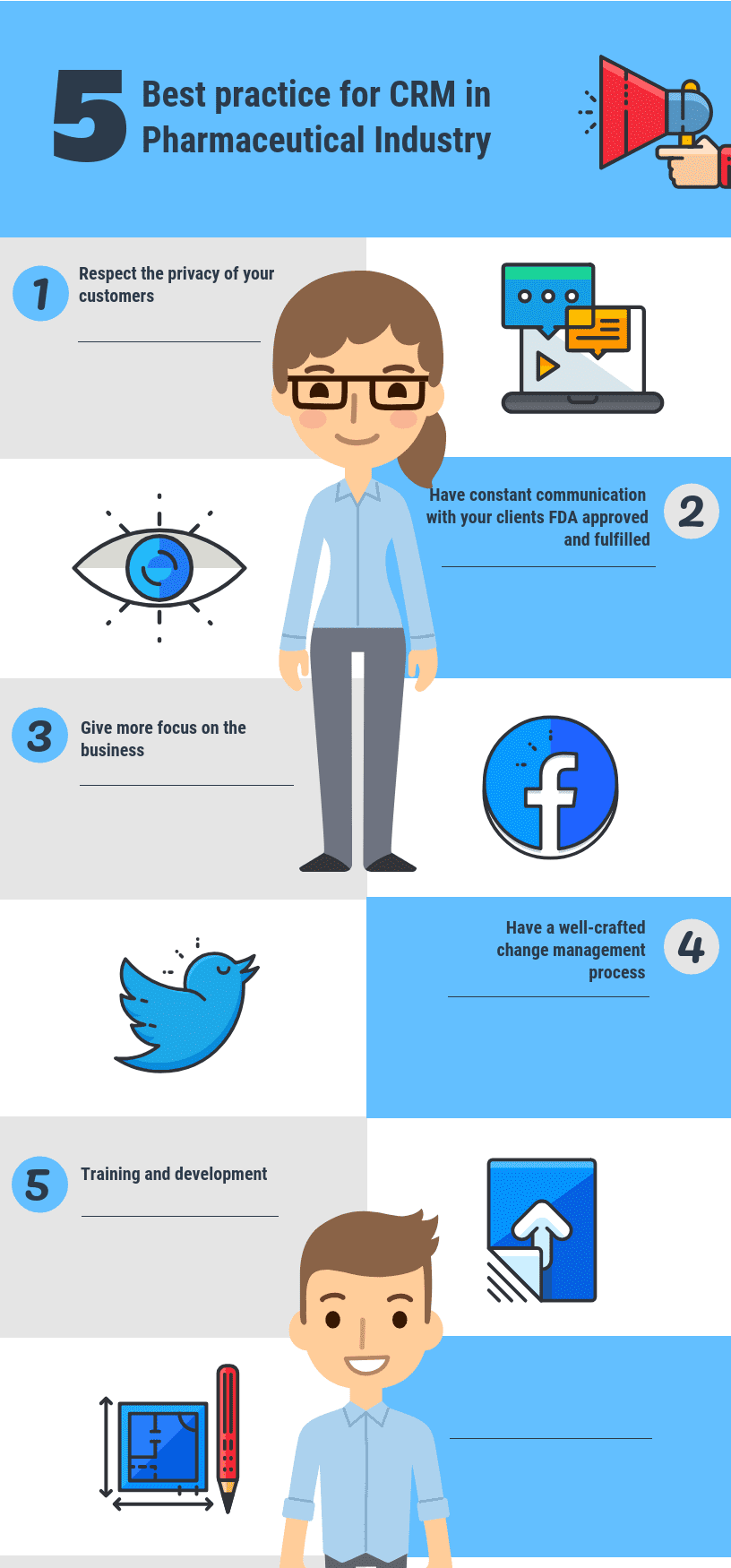 Best practice for CRM in Pharmaceutical Industry