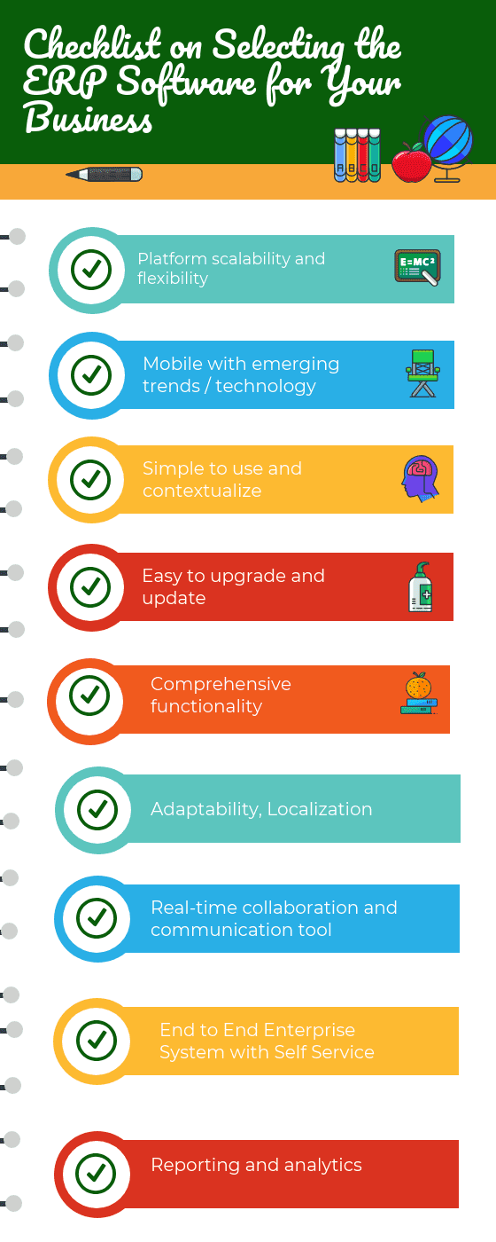 Checklist on Selecting the ERP Software for Your Business