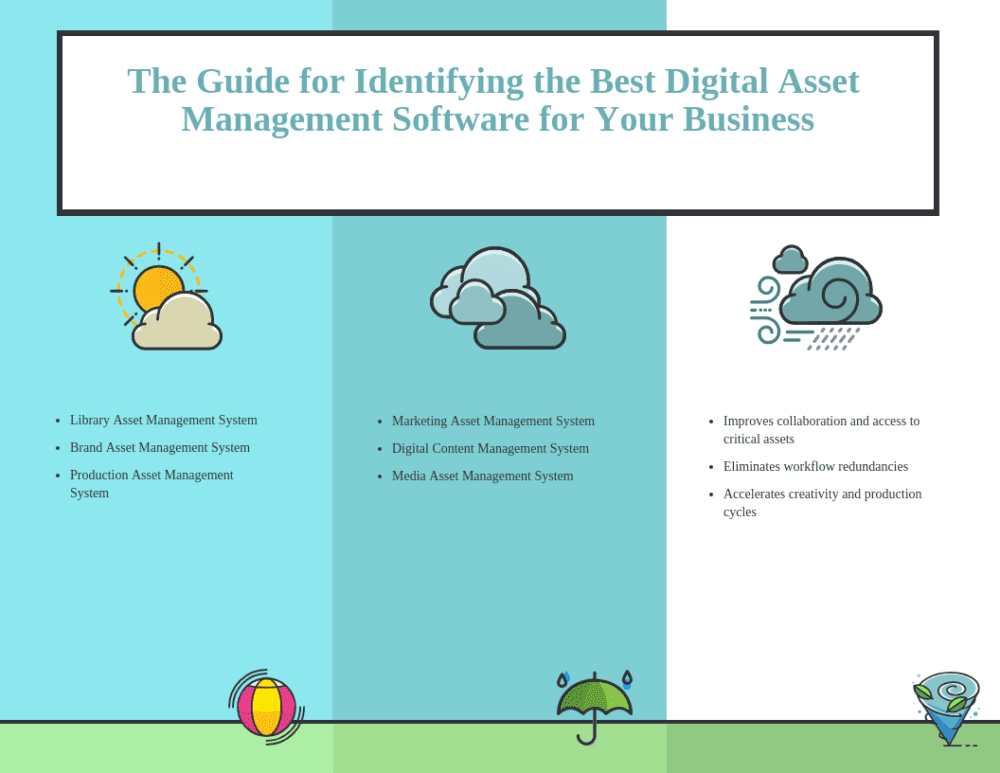 How to Select the Best Digital Asset Management Software for Your Business How to Select the Best Digital Asset Management Software for Your Business