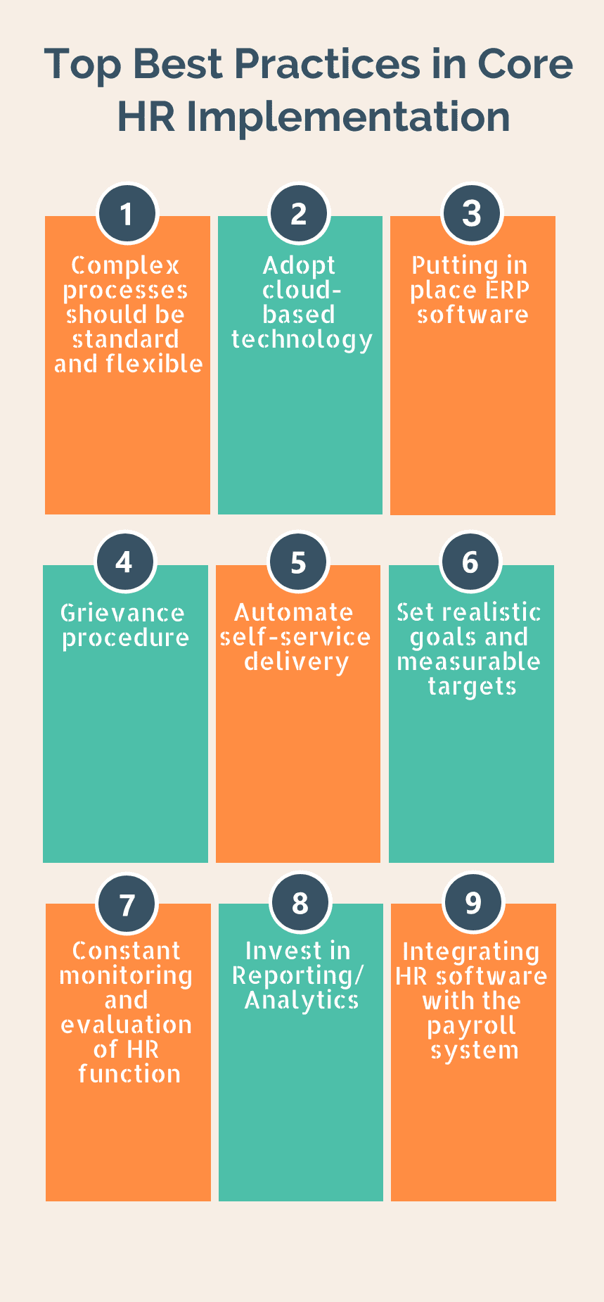 Top Best Practices in Core HR Implementation