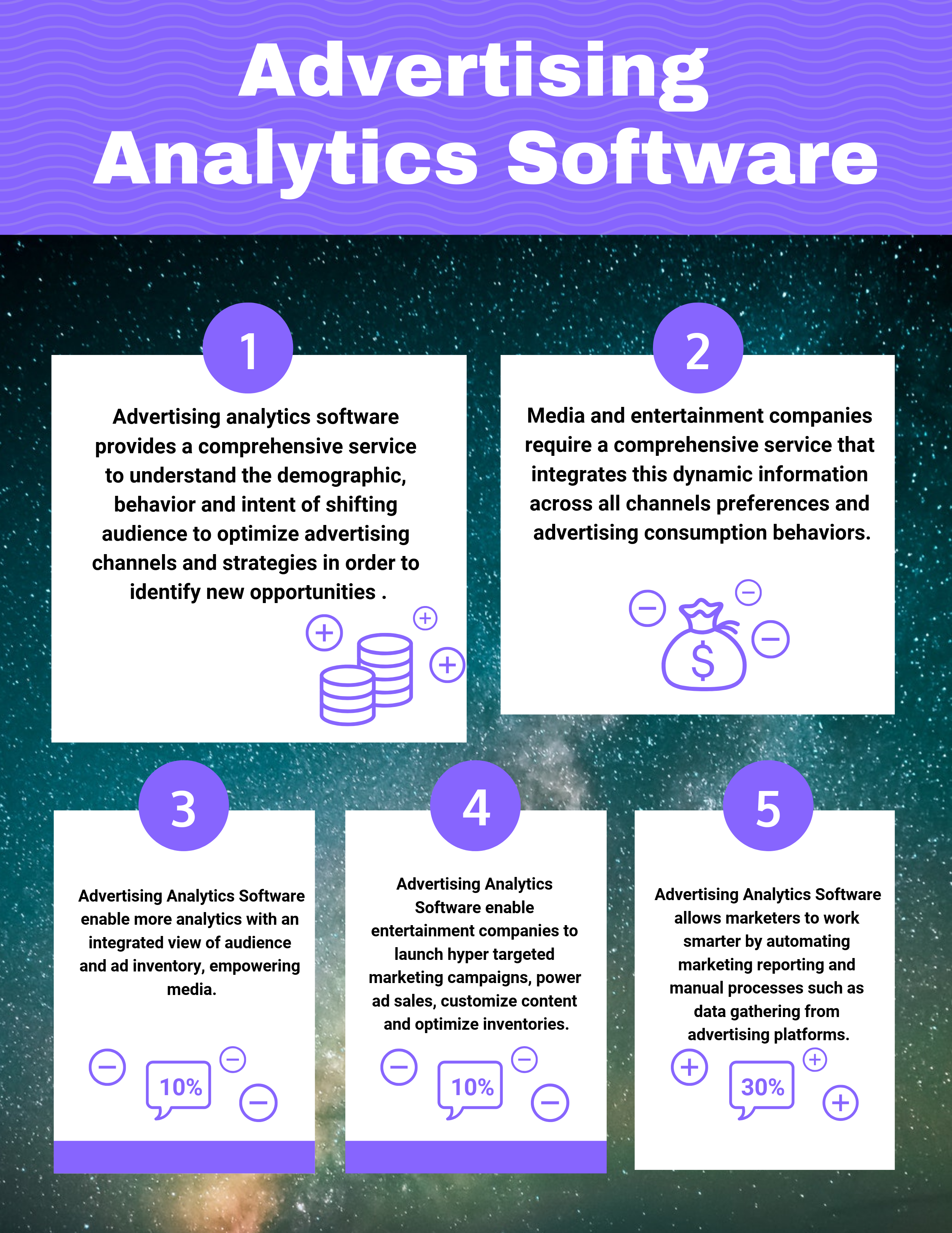 Top 18 Advertising Analytics Software in 2025 - Reviews, Features ...
