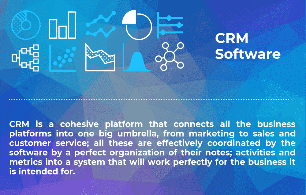 Top 50 CRM Software