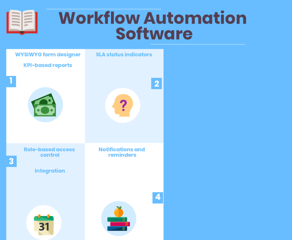 51 Free, Top & Open Source Workflow Automation Software
