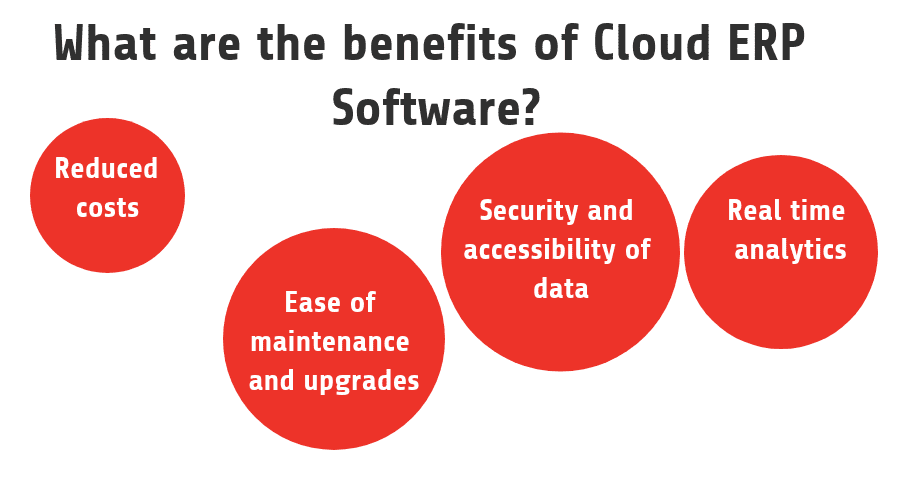 What are the benefits of Cloud ERP Software