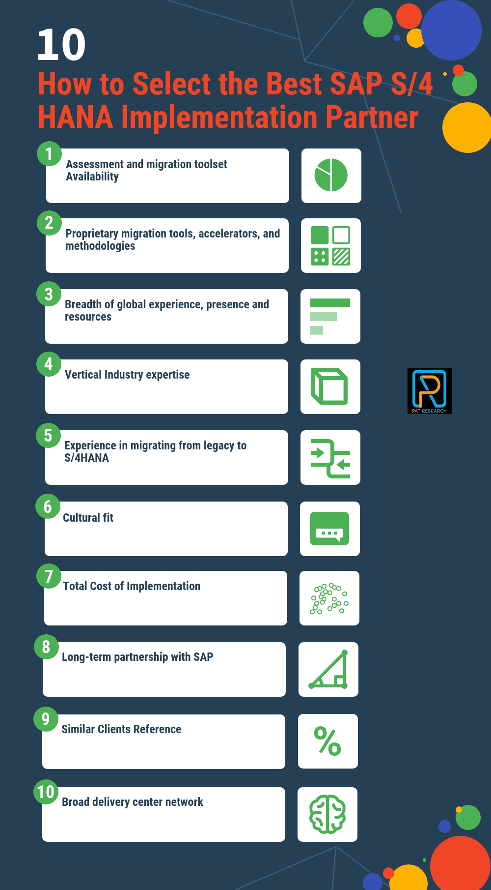 How to Select the Best SAP S4 HANA Implementation Partner