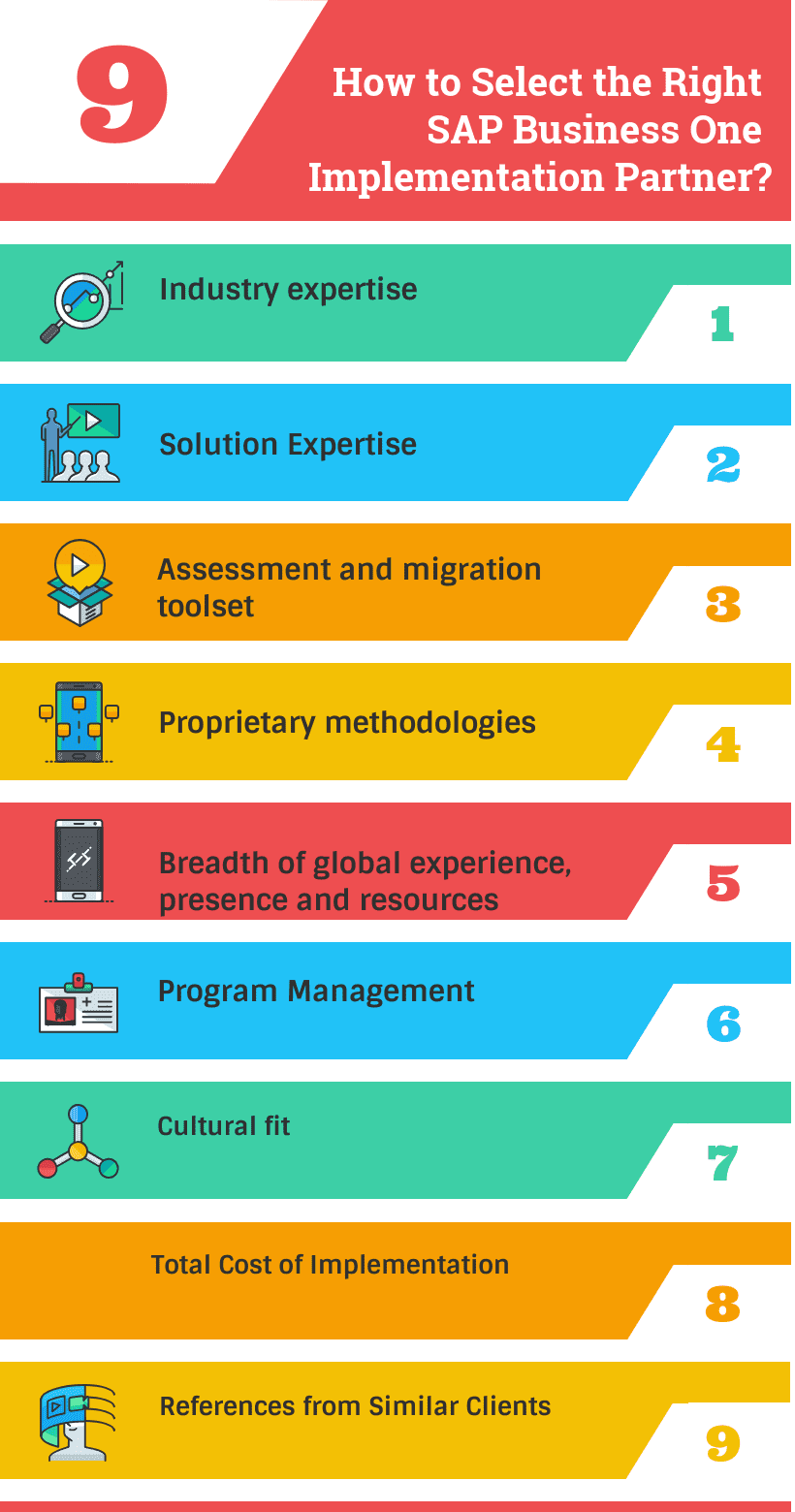 How to Select the Right SAP Business One Implementation Partner