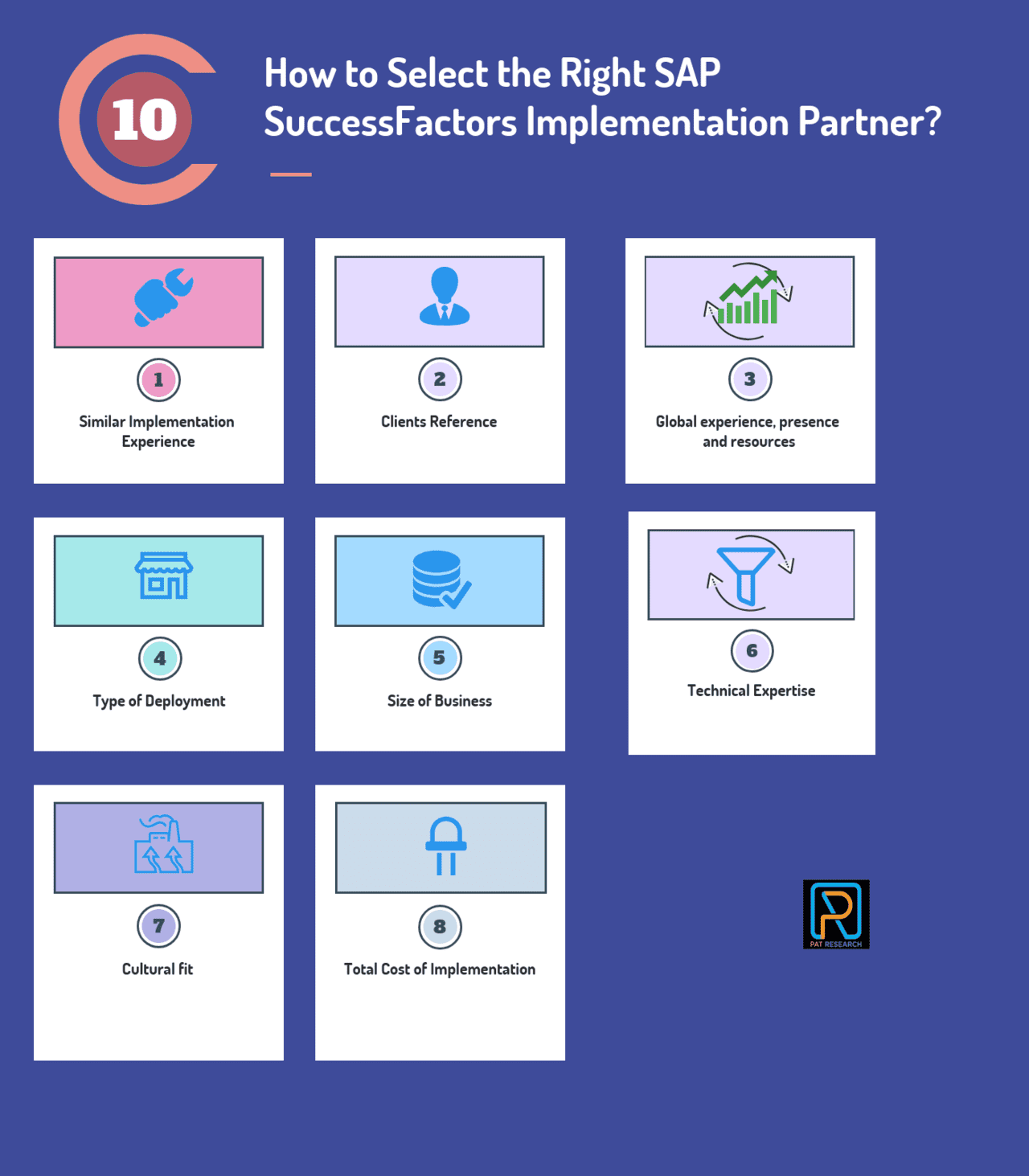 How to Select the Right SAP SuccessFactors Implementation Partner