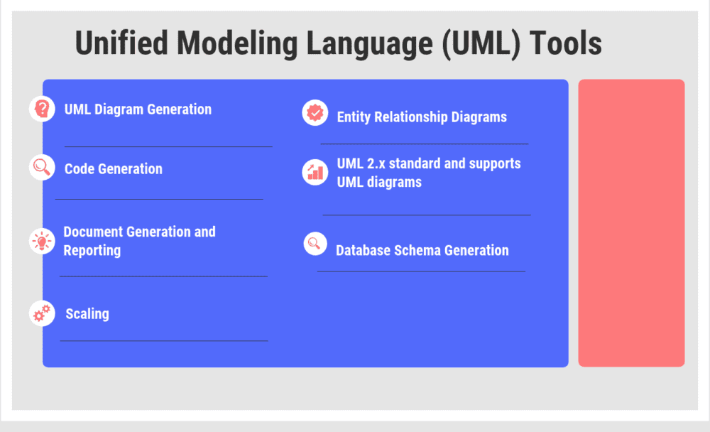 40 Open Source, Free and Top Unified Modeling Language (UML) Tools Open Source, Free and Top Unified Modeling Language (UML) Tools