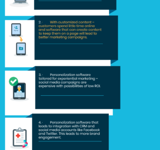 Top 27 Personalization Software Trends in Personalization Software based on PAT RESEARCH User Study Survey 2019