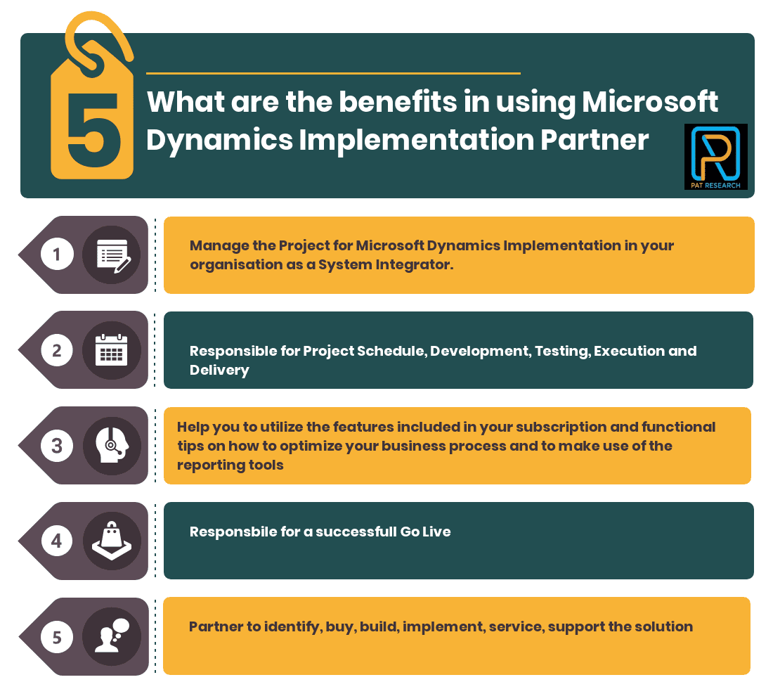 What are the benefits in using Microsoft Dynamics Implementation Partner