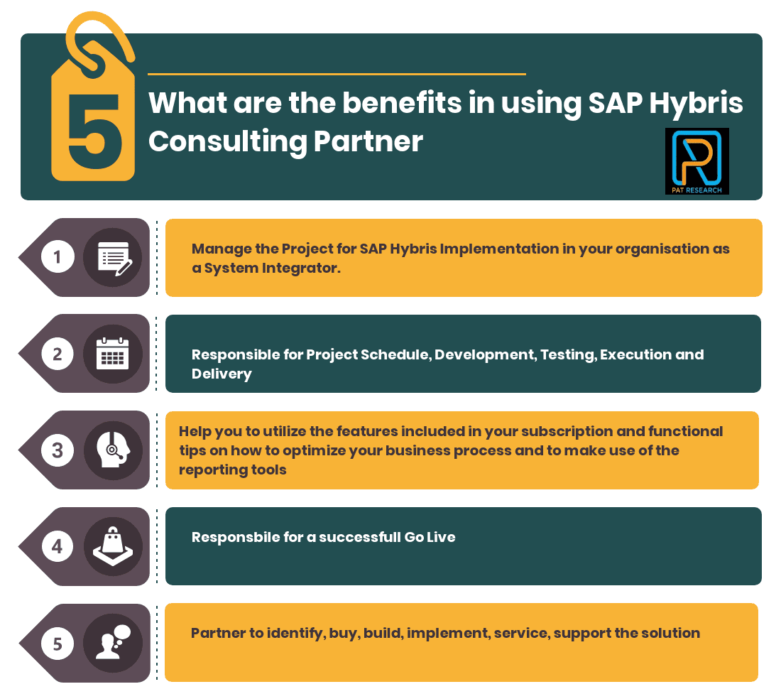 What are the benefits in using SAP Hybris Consulting Partner