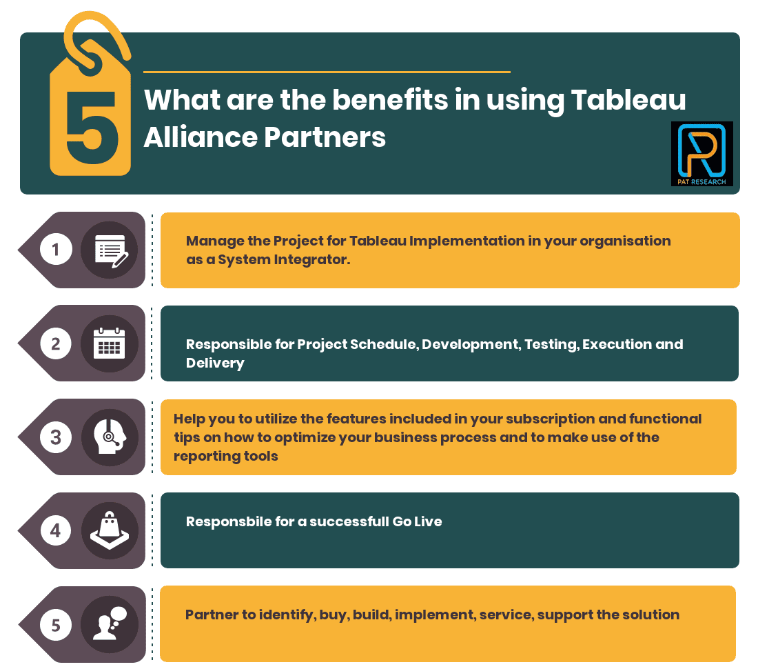 What are the benefits in using Tableau Alliance Partners