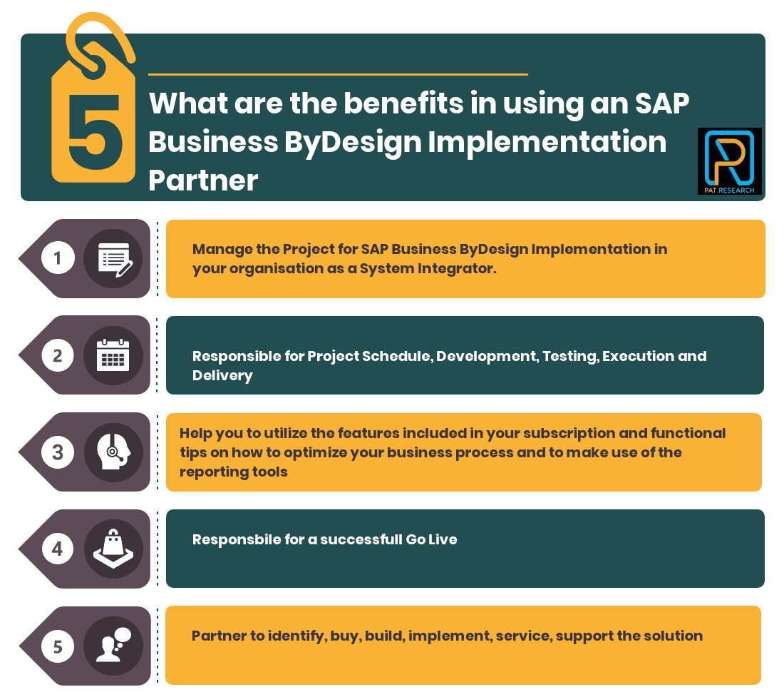 What are the benefits in using an SAP Business ByDesign Implementation Partner