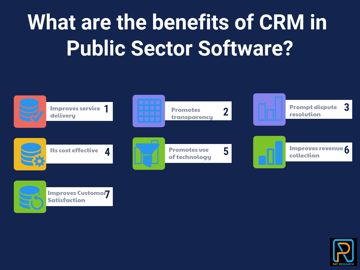 What are the benefits of CRM in Public Sector Software