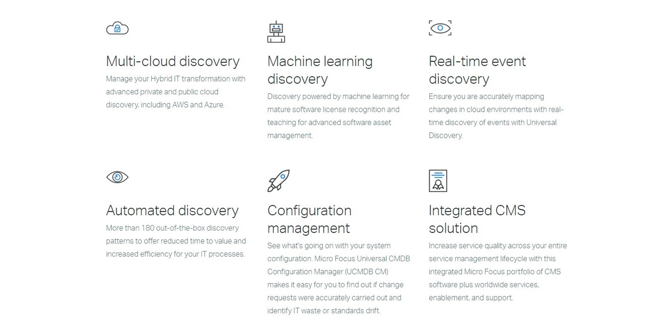 Universal Discovery and CMDB in 2025 - Reviews, Features, Pricing ...