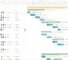 GanttPRO GanttPRO Gantt chart software