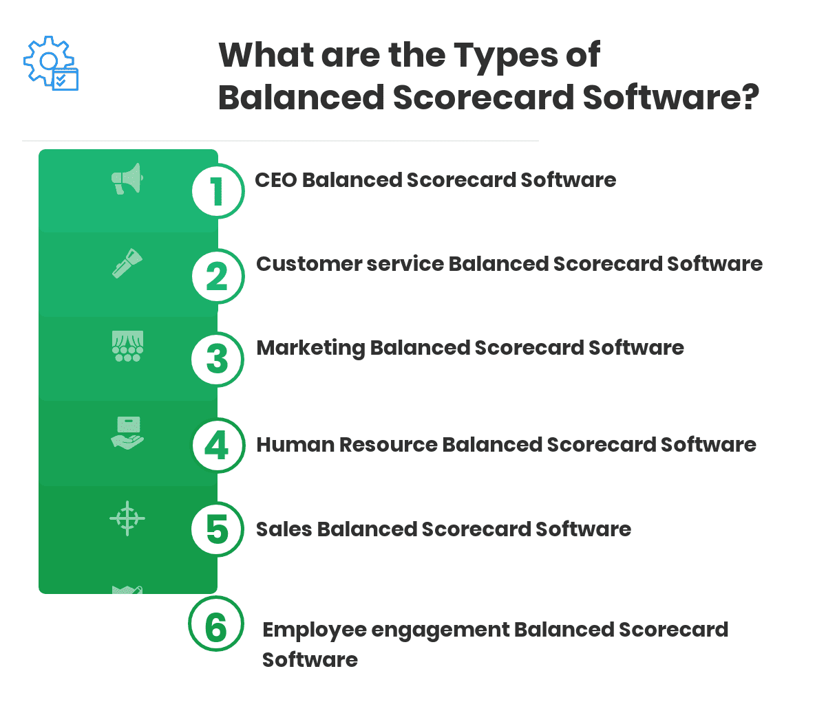 What are the Types of Balanced Scorecard Software?